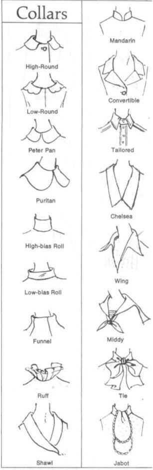 How To Draw Dress Shirt Collar, Collar Clothes Drawing, Type Of Collar Women, How To Draw Collars On Shirts, Collar Design Illustration, Popped Collar Drawing, Suit Collar Reference, Drawing Collared Shirts, Collard Shirt Drawing