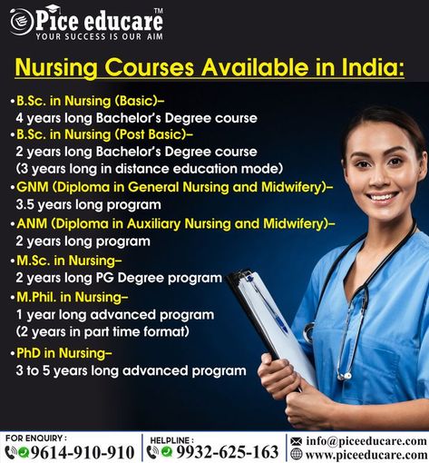 Nursing Courses Available in India: • B.Sc. in Nursing – 4 years long Bachelor’s Degree course • B.Sc. in Nursing (Post Basic)– 2 years long Bachelor’s Degree course (3 years long in distance education mode) • GNM – 3.5 years long program • ANM (Diploma in Auxiliary Nursing and Midwifery)– 2 years long program • M.Sc. in Nursing– 2 years long PG Degree program • M.Phil. in Nursing– 1 year long advanced program (2 years in part time format) • PhD in Nursing– 3 to 5 years long advanced program Free Online Nursing Courses, Gnm Nursing, Bsc Nursing, Nursing Courses, Bachelors Degree, Distance Education, College Admission, Part Time, Nursing