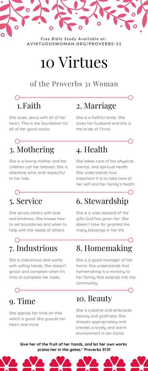 If you’ve ever read the passage of Proverbs 31 and felt discouraged as you looked at yourself through the lens of the Proverbs 31 woman… you aren’t alone. It’s a common feeling! The good news is that Proverbs 31 isn’t about being perfect. It’s really about living your life with purpose! #faith #proverbs31 #christianwomen #jesus #purpose 10 Virtues Of A Proverbs 31 Woman, Proverbs 31 Woman Activities, Charm Is Deceitful Proverbs 31, Becoming Proverbs 31 Woman, Probers 31 Woman, How To Be A Proverbs 31 Woman, Proverbs 31 Woman Quotes Wallpaper, Proverbs 31 Study, Proverbial Woman