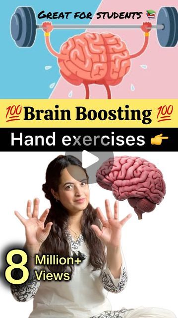 Brain Regions, Playing Musical Instruments, Hand Movements, Weight Bearing Exercises, Cognitive Functions, Hand Exercises, Brain Boost, Brain Exercise, Improve Cognitive Function