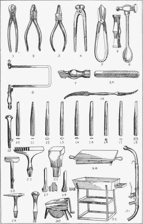 Fig. 21. Metalworker's tools. Smith Tools, Antique Hand Tools, Forging Tools, Earth Bag Homes, Sledge Hammer, Antique Woodworking Tools, Art Studio Organization, Blacksmith Tools, Flea Market Flip