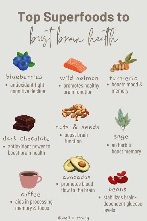 Brain Health Diet, Foods For Brain, Brain Coffee, Nut Salad, Health Benefits Of Collagen, Top Superfoods, Brain Foods, Good Brain Food, Brain Healthy Foods