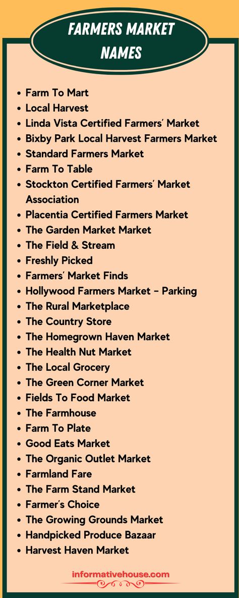 Finding the Perfect Name for Your Local Farmers Market! -InformativeHouse Farmers Market Name Ideas, Farm Names Unique, Names For Farms, Food Shop Names Ideas Indian, Farm Names Ideas, Farmers Market Checklist, Farm Market Ideas, Store Names Ideas, Fresh Food Market