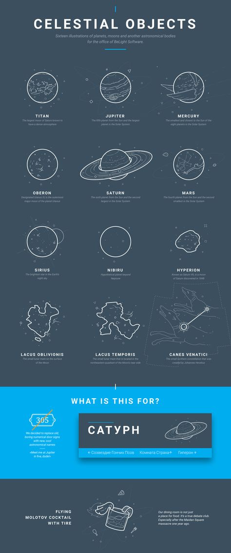 Celestial Objects on Behance Celestial Objects, Environmental Graphics, Astronomy, Astrology, Planets, Software, Graphic Design, Illustrations, Embroidery