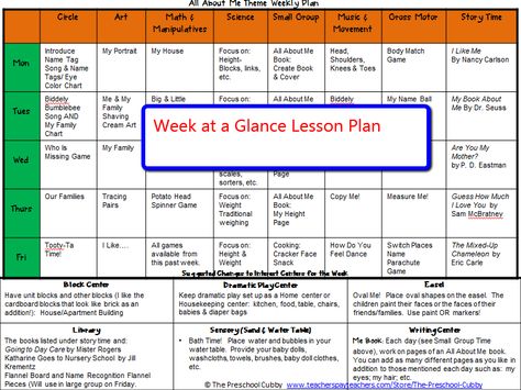 Preschool All About Me Theme Resource Packet includes a Weekly Lesson Plan form with activities for all of your interest learning centers. Tot School Themes Lesson Plans, Lesson Plan Themes For Toddlers, Prek Weekly Lesson Plan, All About Me Eyfs Planning, Weekly Lesson Plan For Nursery, Infant Weekly Lesson Plan, Prekindergarten Activities, All About Me Eyfs, Preschool All About Me