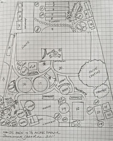 P3170187 | by spring.spring 5 Acre Farm Layout, 2 Acre Homestead Layout, 5 Acre Homestead Layout, Farming Land, Goat Playground, Homestead Layout, Acre Homestead, Farm Plans, Farm Layout