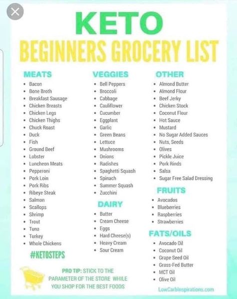 Keto Shopping List for Beginners Sugar Free Salad Dressing, Tuna And Egg, Keto Shopping List, Keto Grocery List, Salmon Avocado, Breakfast Delicious, Cake Vegan, Keto Diet Food List, Recetas Keto