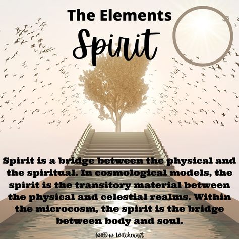 Invoking The Elements, Spirit Element Witchcraft, Elements Witchcraft Book Of Shadows, The Four Elements Witchcraft, The Elements Witchcraft Spirit, Elemental Dragons, Healing Room, Elemental Magic, Spiritual Journals