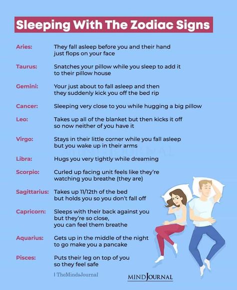 Here's how it feels like sleeping next to them according to their zodiac signs. Gemini In Bed, Horoscope Traits, Zodiac Signs In Bed, Zodiac Signs Compatibility, Astrology Compatibility Chart, Zodiac Vibes, Aquarius Leo, Zodiac Sign List, Aries Personality