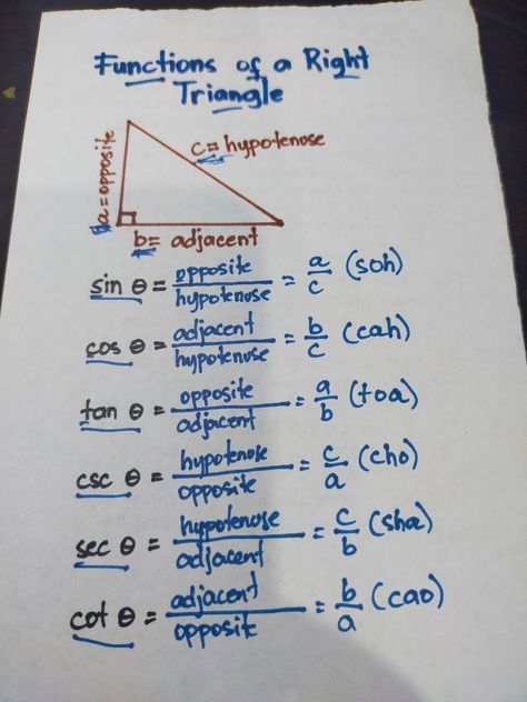 68K views · 2.4K reactions | BASIC MATH REVIEW: SOH-CAH-TOA || CHO-SHA-CAO | BASIC MATH REVIEW: SOH-CAH-TOA || CHO-SHA-CAO #MathReview | By Mathematics Tutorial | Facebook Soh Cah Toa Notes, Sohcahtoa Notes, Soh Cah Toa, Maths Notes, Math Quiz, Georgia Aquarium, Math Notes, Right Triangle, Math Test