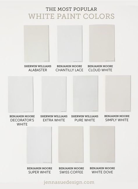 The 10 Best White Paint Colors (as chosen by designers)  - Jenna Sue Design Best Cottage White Paint Color, Best Sherwin Williams Paint Colors White, Marshmellow White Paint Color, Sw Best White Paint Colors, White Home Color Palette, White Coastal Paint Colors, Best White Bedroom Paint Colors, Cool Tone White Paint, Best Cozy White Paint