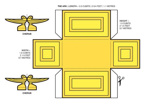 A cardboard cut-out model template for the Ark of the Covenant (from Exodus 25:10-22). PDF version (142 KB) Arc Of The Covenant, Ark Of The Covenant, Godly Play, Bible Story Crafts, Sunday School Crafts For Kids, Bible School Crafts, Bible Crafts For Kids, Sunday School Activities, Childrens Bible