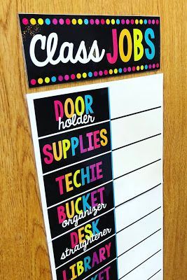 Editable Class Jobs Chart | Mrs. Heeren's Happenings | Bloglovin’ Class Job Board, Classroom Jobs Display Ideas, Job Boards For Classroom, Class Helpers Chart Classroom Jobs, Class Jobs Elementary, Job Charts For The Classroom, Jobs Chart Classroom, School Job Chart, Classroom Jobs Elementary