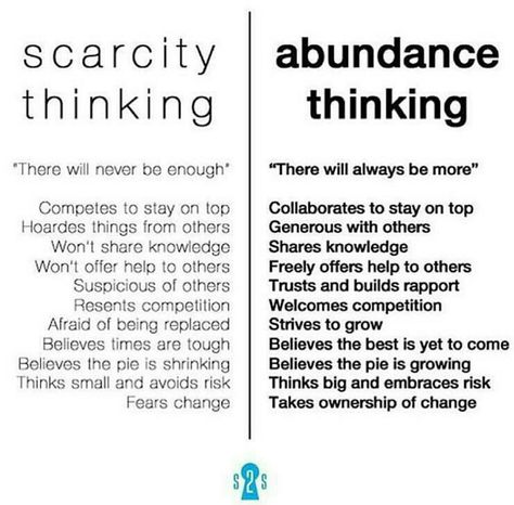 Scarcity thinking vs abundance thinking Abundance Quotes, Jealous Of You, Abundance Mindset, Money Affirmations, Mindset Quotes, Money Mindset, Self Improvement Tips, Immune System, Law Of Attraction