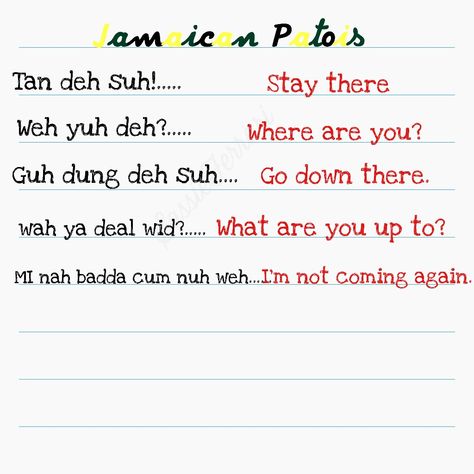 Jamaican phrases translated to English Patwa Language, Jamaican Slang Words, Jamaican Language, Patois Phrases, Jamaica Language, Jamaican Accent, Jamaican Patwa, Jamaican Phrases, Jamaican Words