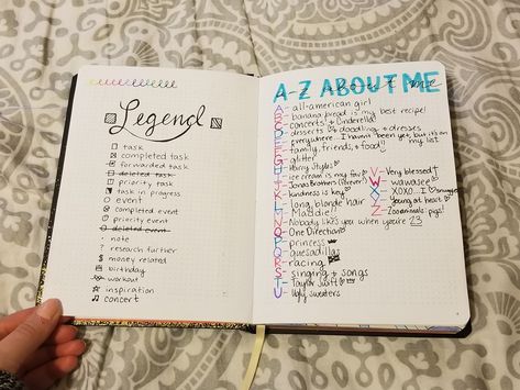 My bullet journal Legend & All About Me A-Z pages for my 2018 journal. The curlies & the top are the colors of the pens I have!! Bullet Journal Legend, About Me Bullet Journal, Me From A To Z, 2024 Bujo, Bullet Journal September, Bullet Journal Titles, How To Bullet Journal, Wet Felting Projects, About Me Page