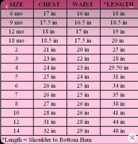 Crochet Baby Girls, Baby Clothes Size Chart, Girls Frocks, Crochet Baby Jacket, Sewing Measurements, Baby Clothes Sizes, Baby Size Chart, Crochet Stitches For Blankets