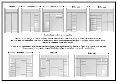 Wardrobe Configuration Options Built In Wardrobe Configuration, 2m Wardrobe Layout, Wardrobe Configuration, Bedroom Joinery, Small Walk In Wardrobe, Wardrobe Internal, Wardrobe Internal Design, Creating A Capsule Wardrobe, Wardrobe Dimensions