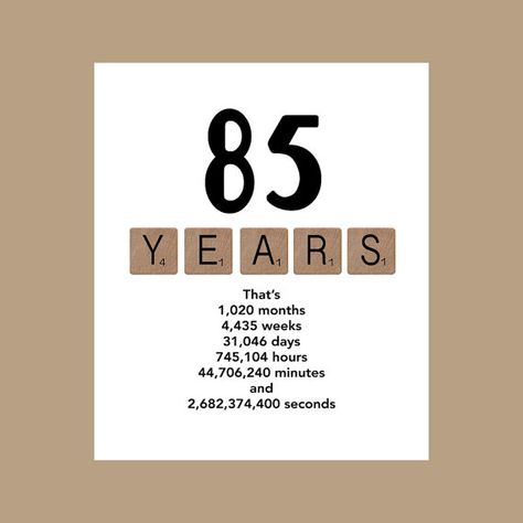 85th Birthday Card The Big 85 1931 Birthday Card Milestone Grandpa Birthday Card, 65th Birthday Cards, Happy 65 Birthday, Uncle Birthday, 85th Birthday, Grandpa Birthday, Turning 30, 50th Birthday Cards, Masculine Birthday Cards