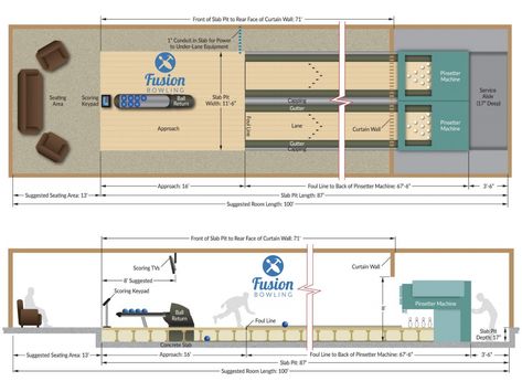 Bowling Alley Floor Plan, Bowling Alley Floor, Game Lounge, Home Bowling Alley, Bowling Lane, Space Layout, Mechanical Room, Section Drawing, Bowling Games