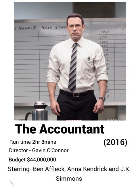 The Accountant Movie, Polaroid Movie Poster, The Accountant, Hair Twists Black, Greatest Movies, Hair Twists, Minimalist Movie Poster, Poster Room, Good Movies To Watch