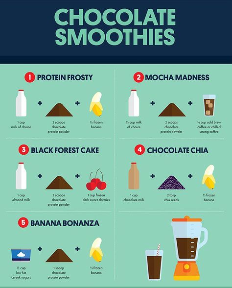 Chocolate Smoothie Recipes Click the link! Protein Powder Coffee, Healthy Smoothie Recipes, Banana Powder, Banana Protein, Chocolate Smoothie, Impressive Recipes, Milkshake Recipes, Diet Drinks, Chocolate Protein Powder