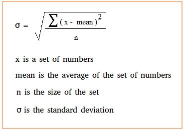 How to use the standard deviation formula to find the standard deviation. Standard Deviation Formula, Free Teacher Resources, Math Charts, Standard Deviation, Studying Math, Free Teacher, Math Tricks, An Exercise, School Hacks