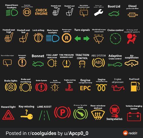 Car Care Checklist, Learning To Drive Tips, Electric Car Engine, Driving Basics, Mechanic Engineering, Aryton Senna, Car Life Hacks, Car Brands Logos, Automotive Logo Design