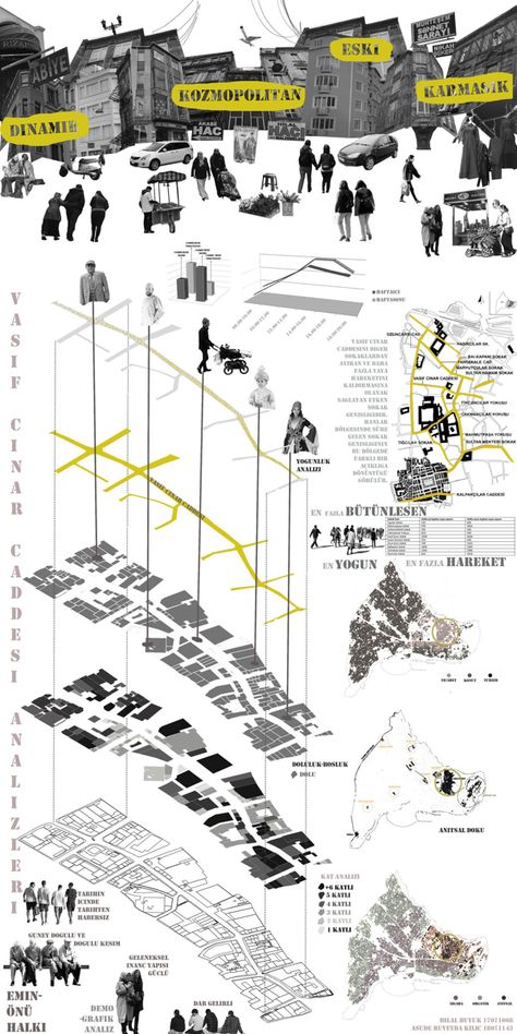 Site Analysis Architecture, Landscape Architecture Diagram, Architecture Design Presentation, Architecture Portfolio Layout, Urban Design Diagram, Urban Design Graphics, Architecture Mapping, Urban Design Architecture, Architecture Portfolio Design