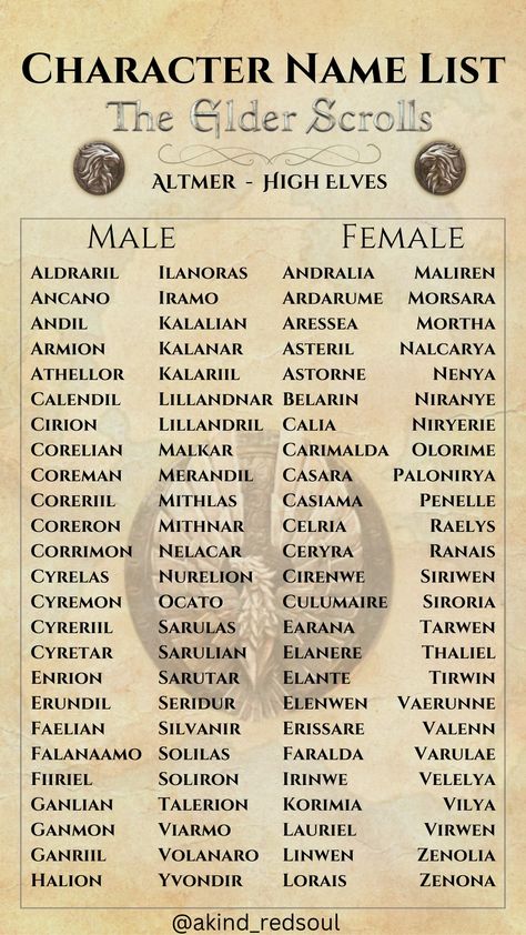 Druid Names Dnd, Fantasy Species Names, Royal Character Names, Fictional University Names, Fantasy Currency Names, Dnd Npc Names, Npc Names Dnd, Dragon Names Ideas Male, Skyrim Names Female