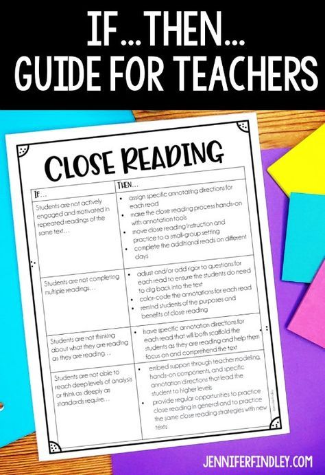 Frame Illustration Design, Close Reading Strategies, Close Reading Activities, Reading Process, Frame Illustration, Middle School Reading, 5th Grade Reading, Teaching Ela, Reading Response