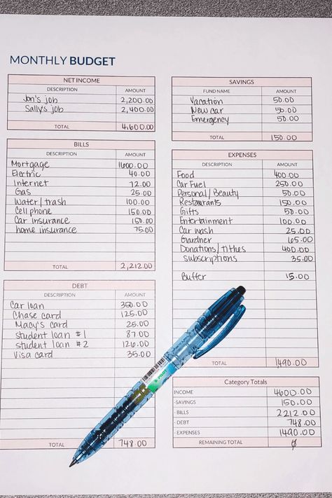 It can feel a little overwhelming to create a budget for the first time. As a beginner, you’re wondering how to create a budget that actually works for your life and not just follow some template that’s meant as a one-size-fits-all solution.  Because here’s the truth, no two budgets are alike.  There may be similarities …   How to Create a budget in 5 Easy Steps Read More » The post How to Create a budget in 5 Easy Steps appeared first on . Creating A Budget In Excel, Easy Monthly Budget, Budgeting 4000 A Month, Low Income Budget Template, How To Create A Budget On Excel, How To Budget And Save Money, Bills And Budget Organizer, Budgeting Finances Planner, How To Make A Monthly Budget