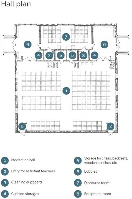 Vipassana Meditation: New Meditation Hall Meditation Hall Design, Meditation Centre Design Concept, Meditation Center Design, Meditation House, Country House Floor Plan, Vipassana Meditation Centre, Meditation Hall, Resort Design Plan, Building Memories