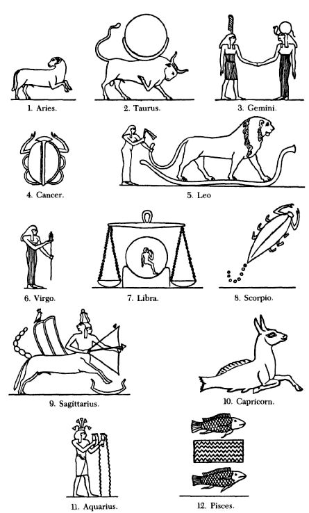 Egyptian Astrology | Find your #astrological #sign and discover your personal #zodiac star sign here http://findyourastrologicalsign.blogspot.com Virgo Tattoo Designs, Virgo Constellation Tattoo, Virgo Constellation, Virgo Tattoo, Goddess Names, Constellation Tattoos, Egyptian Hieroglyphics, Egyptian Symbols, Egyptian Mythology