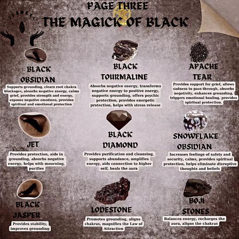 Don't fear the black! In witchcraft, black magic isn't evil, it's enigmatic. ✨ This powerful color brings protection, unveils hidden truths, and awakens your inner strength. . . . . . What will you use black magick for? #shadowwork #blackmagicmythbuster #witchcraftvibes #witchmemes #witchcraft #witchlife #witchtips #wordsofwisdom #themagickcabinet #witchwords #witchmemes How To Do Black Magic, Remove Black Magic Spell, What Is Black Magic, Protection Against Black Magic, Witchcraft Black Magic, Real Black Magic, Black Magic Witchcraft, Divination Witch, Paganism Spells