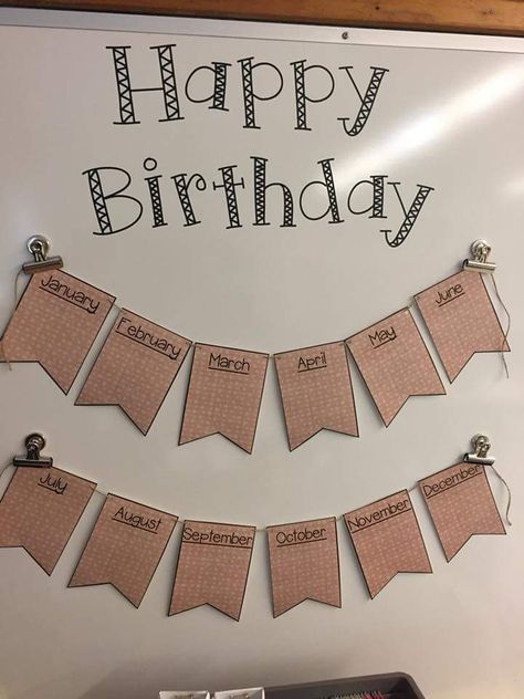 Classroom Decor For Birthdays, Our Birthdays Classroom, Classroom Boards, Birthday Bulletin Boards, Birthday Bulletin, Montessori Classroom, Birthday Board, Classroom Design, Classroom Walls