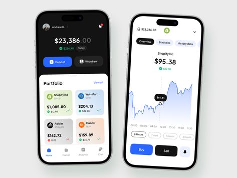 Stock Trading App by Ronas IT | UI/UX Team on Dribbble Banking App Ui, Trading Design, Fintech App, App Design Trends, Coin App, Dashboard App, Dashboard Mobile, Trading App, Drive App