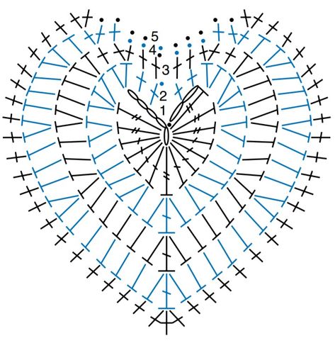 Crochet Heart Pattern Diagram, Crochet Halter Top Pattern, Crochet Heart Pattern, Crochet Keychain Pattern, Beginner Crochet Projects, Crochet Decoration, Crochet Fashion Patterns, Crochet Square Patterns, Crochet Heart