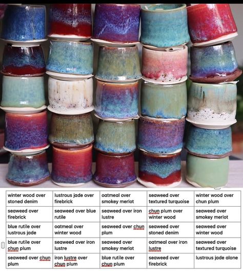 Glaze Amaco Combinations, Glaze Combos Ceramics, Spectrum Shino Glazes, Terra Color Glaze, Beautiful Glaze Combinations, Ceramics Glaze Recipes, Laguna Glaze Combos, Amico Glaze Combinations, Glaze Mixes Ceramics