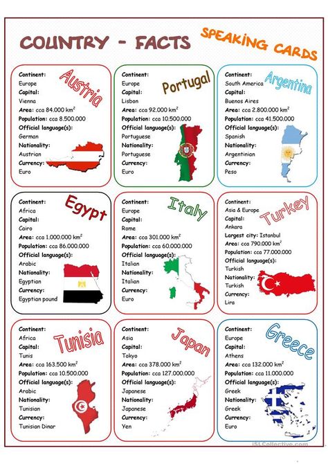 Country-Facts Speaking Cards - English ESL Worksheets for distance learning and physical classrooms Speaking Cards English, Esl Projects, Taboo Cards, Multicultural Activities, Teaching Culture, World History Facts, Speaking Cards, Free Time Activities, Country Facts