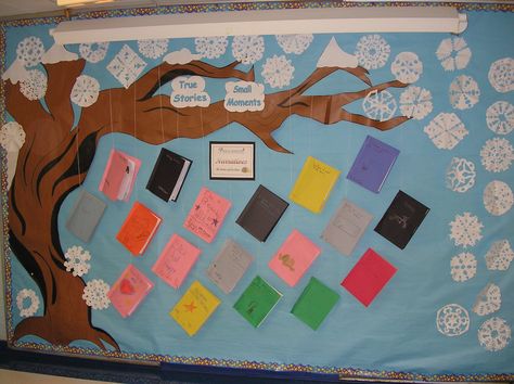 Personal Narrative Tree Bulletin board Bulletin Board Tree, Reading Display, Babymoon Photos, Personal Narratives, Personal Narrative, Narrative Writing, School Bulletin Boards, Interactive Notebooks, Second Grade