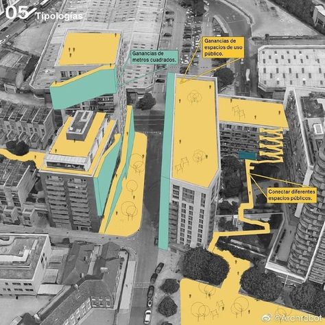 Site Analysis Architecture, Urban Design Diagram, Urban Analysis, Urban Design Graphics, Urban Design Concept, Architecture Concept Diagram, Architecture Collage, Architecture Graphics, Architecture Poster