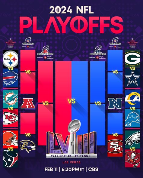 A Twitter photo for the 2024 #NFLPostseason starting with the Super Wildcard Weekend on Saturday in the U.S. starting with Houston v. Cleveland & Miami v. Kansas City. After that, 3 Sunday Night games were scheduled, Buffalo v. Pittsburgh; Green Bay v. Dallas & Detroit v. L.A. Rams & one lone game will be Tampa Bay & Philadelphia. Nfl Playoff Bracket, Superbowl Humor, Night Games, American Football League, Nfl Playoffs, American Football Players, Football Memes, Championship Game, Wild Card