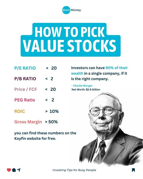 Investing Cheat Sheet, Value Investing Stock Market, Stock Market For Beginners Learning, Stock Investing For Beginners, How To Invest Money, Investments For Beginners, How To Invest, Investor Aesthetic, Investing Infographic