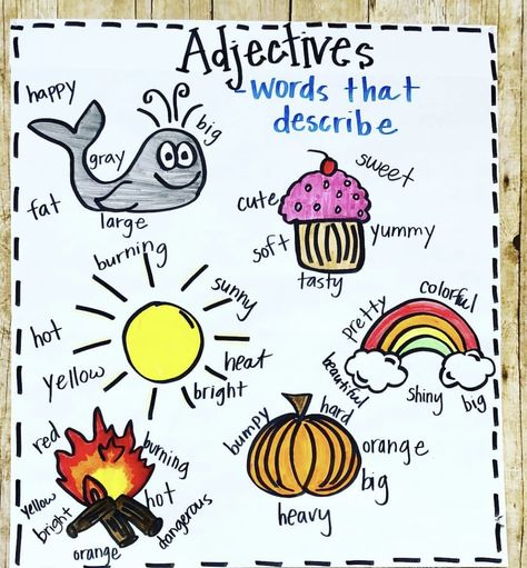 Adjective Project For Kids, Adjectives Poster, Adjectives Activity, Adjective Activities, Adjectives For Kids, Teaching Adjectives, Teaching Rules, Theatre Classroom, Adjectives Activities