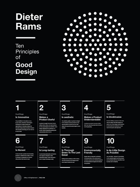 "FREE SHIPPING WHEN PLACING YOUR ORDER PLEASE ONLY CHOOSE A FRAME COLOR IF YOU ARE PAYING FOR A FRAME. IF YOU DO NOT WANT TO PAY FOR YOUR PRINT TO BE FRAMED THEN CHOOSE \"NO FRAME\" FOR FRAME COLOR. Poster text reads: Dieter Rams 10 Principles of Good Design 1 Good design is innovative The possibilities for innovation are not, by any means, exhausted. Technological development is always offering new opportunities for innovative design. But innovative design always develops in tandem with innovat Black Poster Design, Helvetica Design, Helvetica Poster, Black Graphic Design, Poster Grafico, Book Portfolio, Poster Graphic Design, Poster Text, Poster Graphics