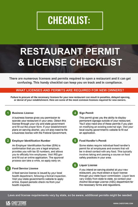 Restaurant Permit & License Checklist Opening A Restaurant Checklist, Restaurant Opening Checklist, Restaurant Checklist, Restaurant Business Plan, Restaurant Opening, Restaurant Plan, Opening A Restaurant, Small Business Administration, Restaurant Business