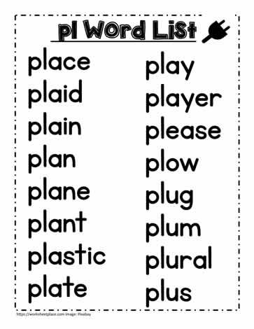 A pl Spelling List Pl Words Phonics, Pl Blend Words, Pl Blend Words Worksheet, Spelling List, Phonics Reading Passages, Phonics Blends, Phonics Flashcards, Cvc Words Kindergarten, Guided Reading Kindergarten