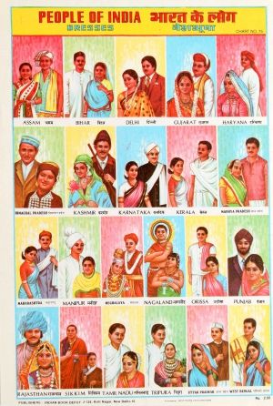 People of India Dresses (Chart No. 75) 1950s - original vintage poster listed on AntikBar.co.uk Diy Gift For Bff, Cvc Words Kindergarten, Posters Movie, India Poster, Hindi Calligraphy, Rajasthani Dress, Fingerprint Art, Indian History Facts, Idioms And Phrases