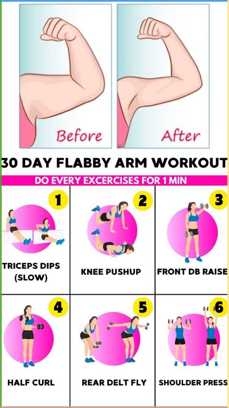 Fat Loss Tips Flabby Arms Workout At Home, Tighten Arm Flab, Arms Work Out, How To Get Toned Arms, Toned Arms Workout At Home, Arm Toning Exercises For Women, At Home Arm Workout, Workout For Arms, Arm Workout At Home